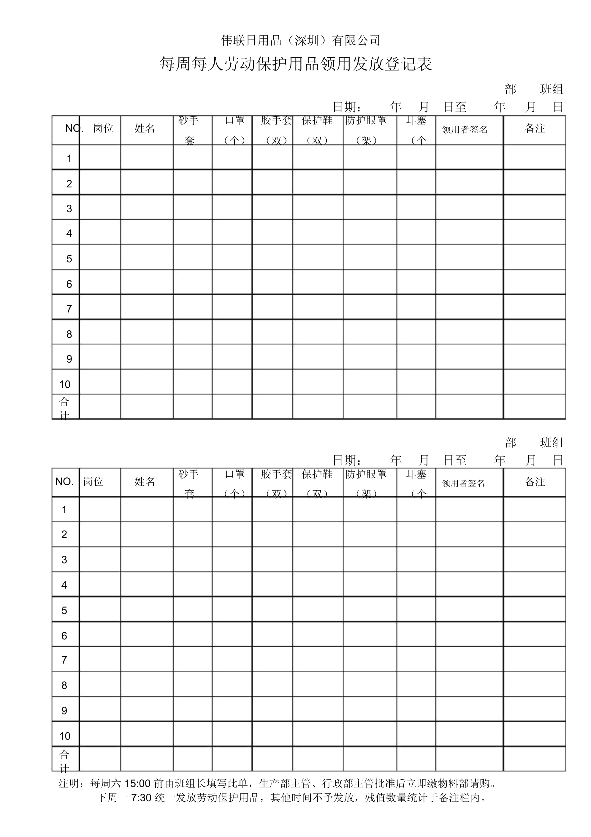 勞動(dòng)保護(hù)用品領(lǐng)用發(fā)放登記表的管理與銷(xiāo)售策略